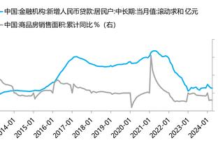 罗马诺：利物浦了解阿隆索合同所有细节 他们需任命新总监去运作